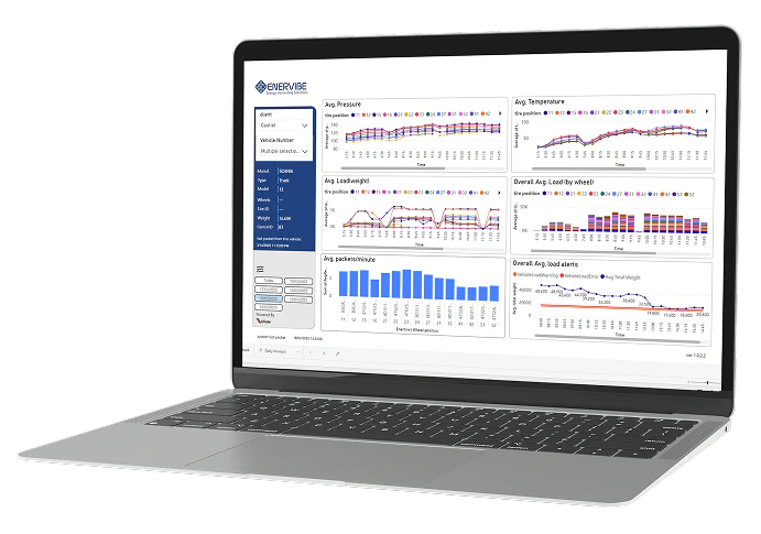 Enertire fleet analytics dashboard